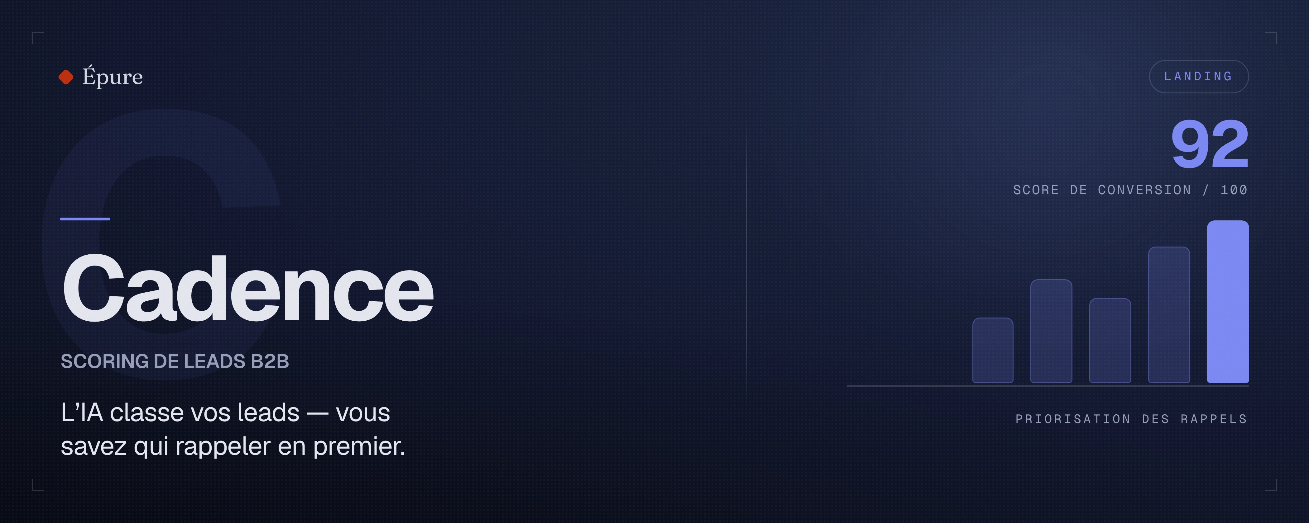 Cadence — SaaS B2B · scoring de leads