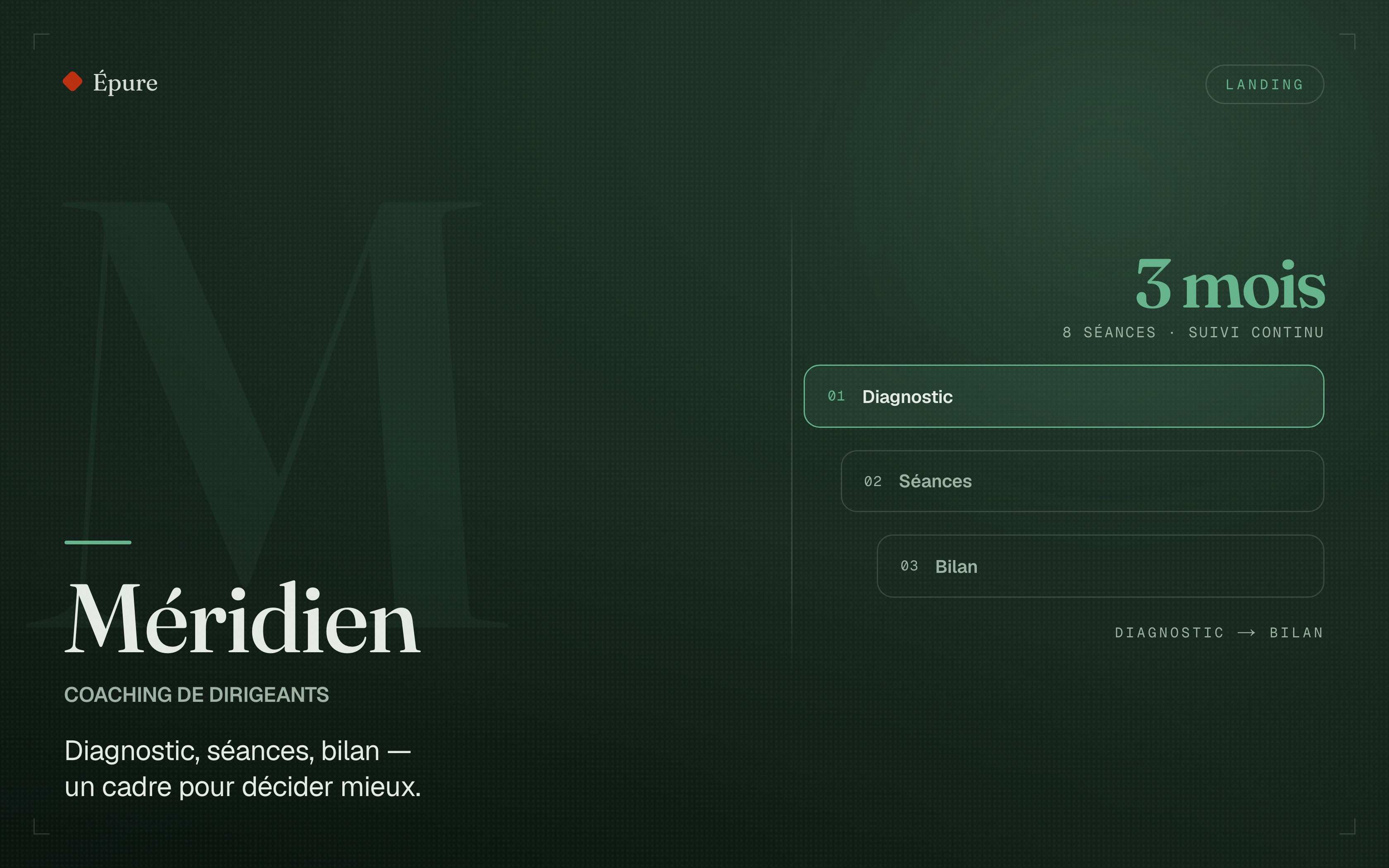 Méridien — Coaching de dirigeants