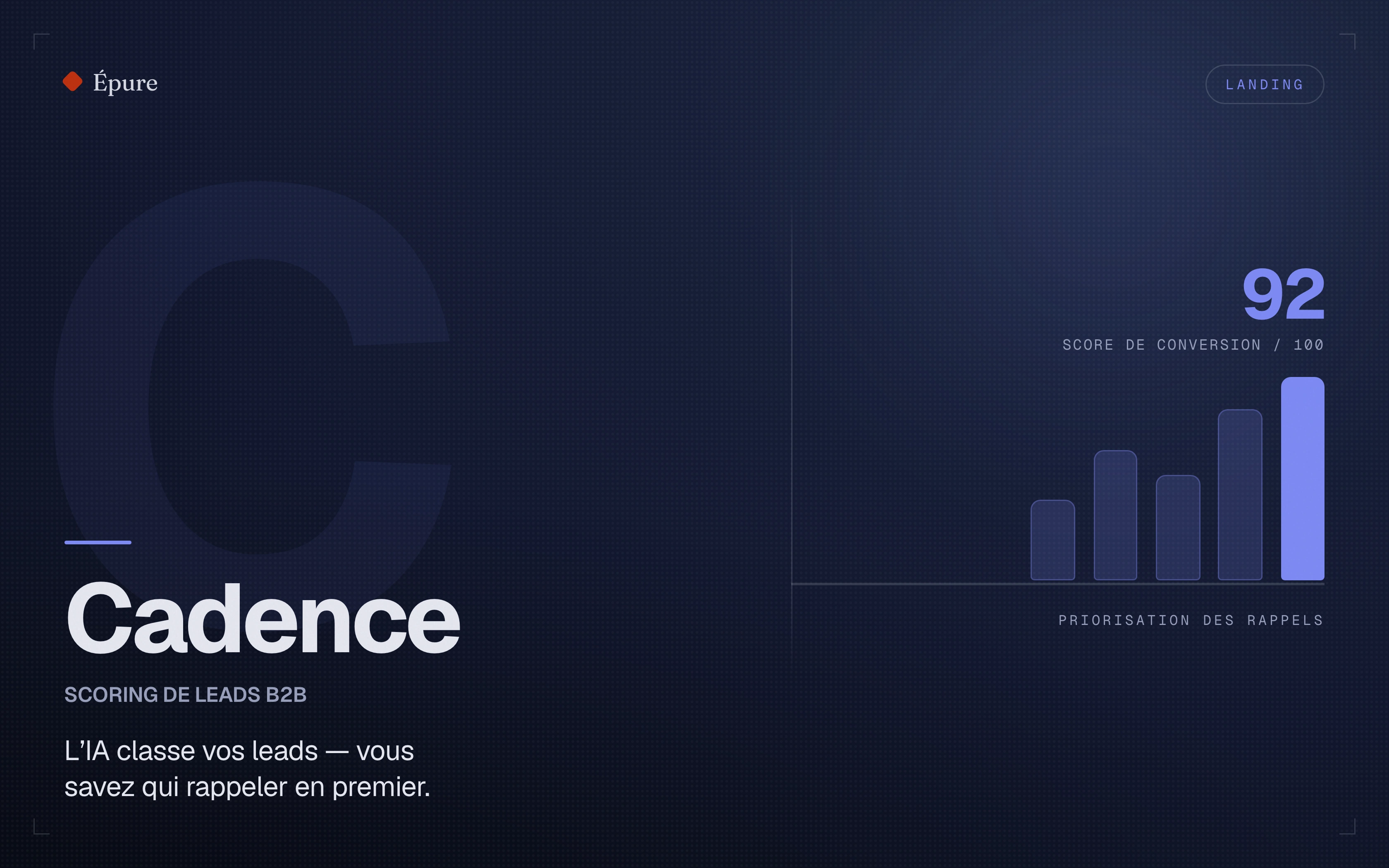 Cadence — SaaS B2B · scoring de leads